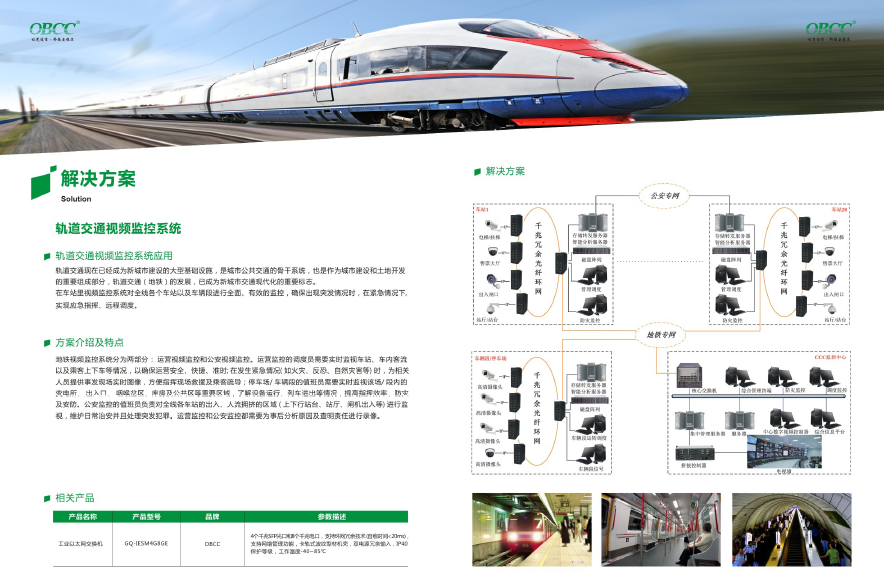 工業(yè)交換機