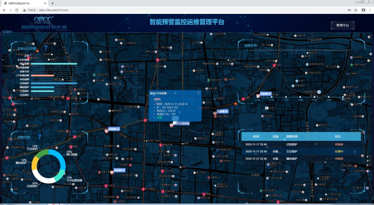 運維平臺 運維平臺