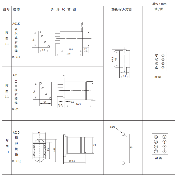 JX-E/2靜態信號繼電器外形尺寸及開孔尺寸圖1
