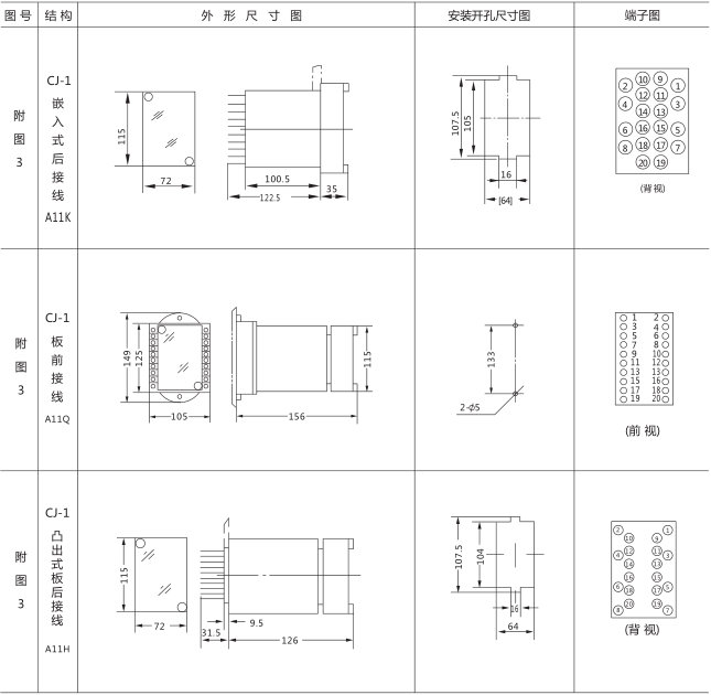 SSJ8-12E高精度時間繼電器外形及開孔尺寸圖片3 SSJ8-12E高精度時間繼電器外形及開孔尺寸圖片3