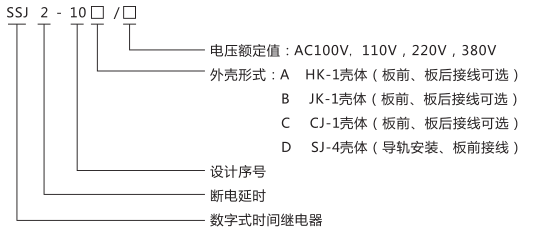 SSJ2-10C交流斷電延時繼電器型號命名及含義圖片 SSJ2-10C交流斷電延時繼電器型號命名及含義圖片