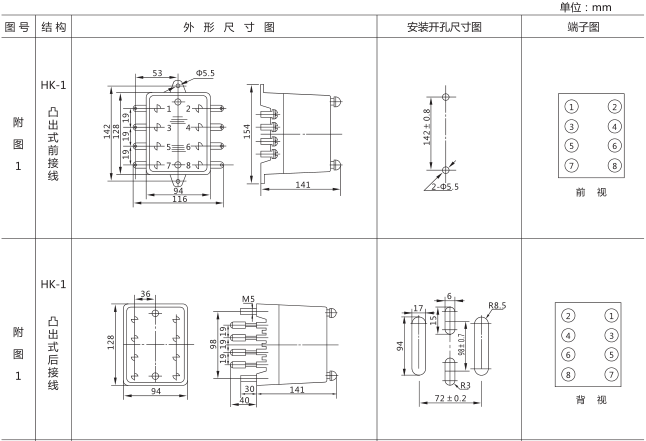 SSJ2-10A交流斷電延時繼電器外形及開孔尺寸圖片一 SSJ2-10A交流斷電延時繼電器外形及開孔尺寸圖片一