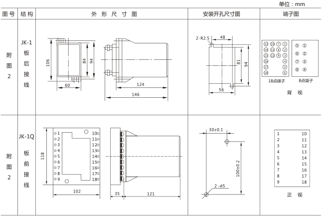 SS-94B/1-1時間繼電器外觀及開孔尺寸圖片 SS-94B/1-1時間繼電器外觀及開孔尺寸圖片