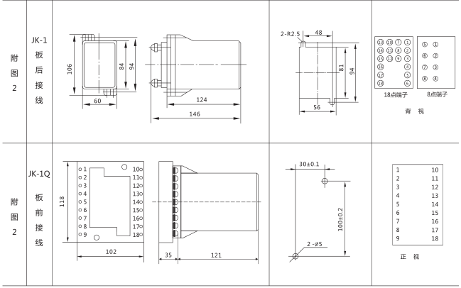 SJ-11A/22集成電路時間繼電器外形尺寸及開孔尺寸圖片二 SJ-11A/22集成電路時間繼電器外形尺寸及開孔尺寸圖片二