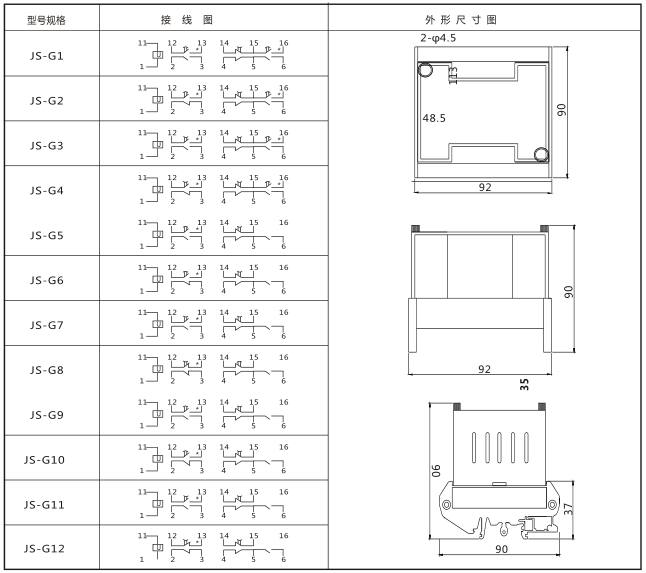 JS-G1端子排靜態時間繼電器內部端子外引圖及安裝開孔尺寸圖片 JS-G1端子排靜態時間繼電器內部端子外引圖及安裝開孔尺寸圖片