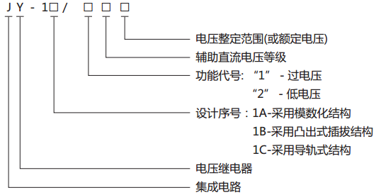 JY-1B/2電壓繼電器型號、名稱