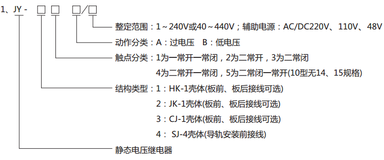  JY-43A靜態(tài)電壓繼電器型號(hào)分類(lèi)及其含義