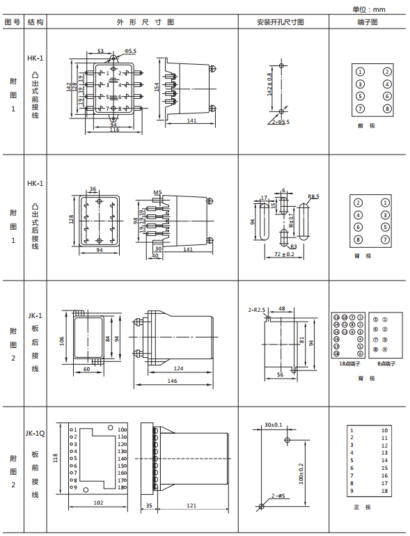 JY-34B靜態電壓繼電器外形及開孔尺寸