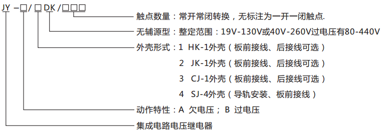 JY-B/3DK/120無輔源電壓繼電器型號(hào)命名及含義