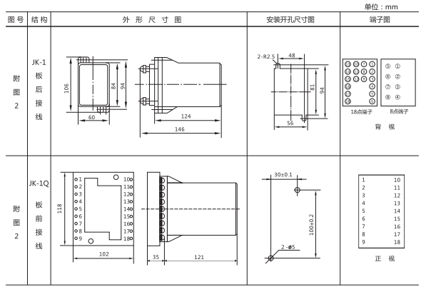 JZ-S-244MT跳位、合位、電源監視中間繼電器外形尺寸及開孔尺寸