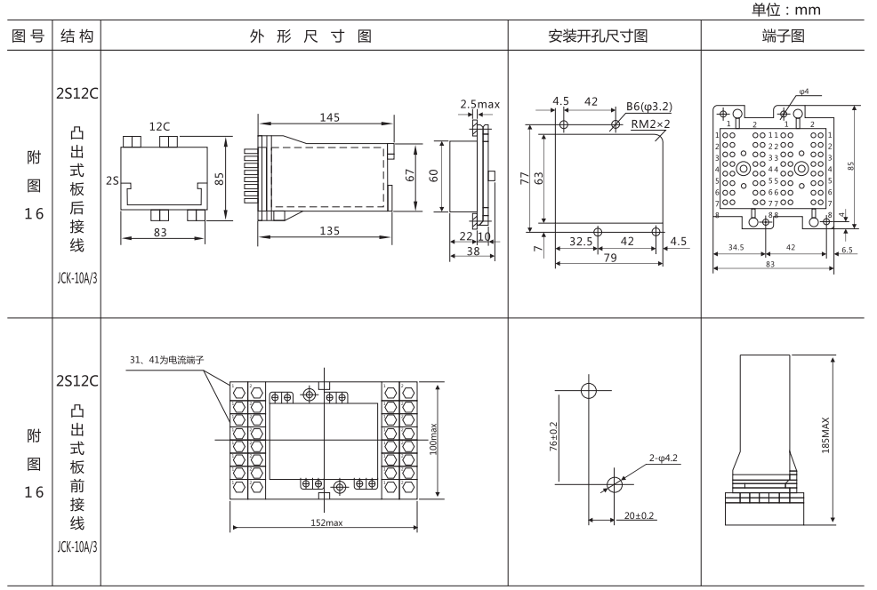 DZ-3E/71(J)中間繼電器外形及開孔尺寸