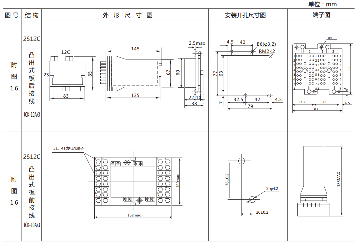 DZ-432/4022中間繼電器外形及開孔尺寸