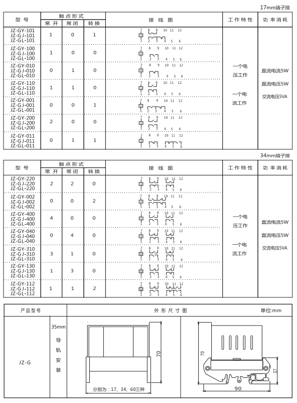 JZ-GL-062端子排靜態中間繼電器參數及內部端子外引接線圖