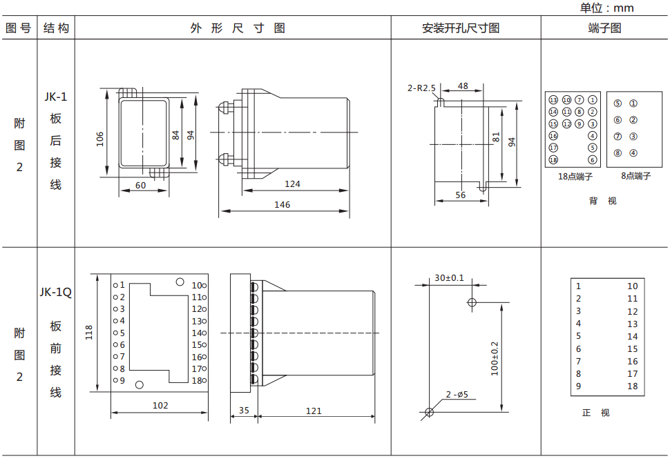 DZS-11B延時(shí)中間繼電器外形及開孔尺寸 DZS-11B延時(shí)中間繼電器外形及開孔尺寸