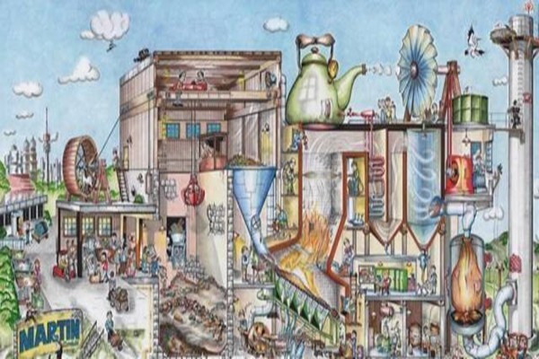 垃圾發電 垃圾發電