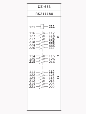觸點形式 觸點形式