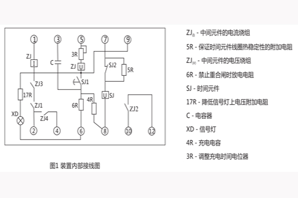 裝置內部接線圖 裝置內部接線圖