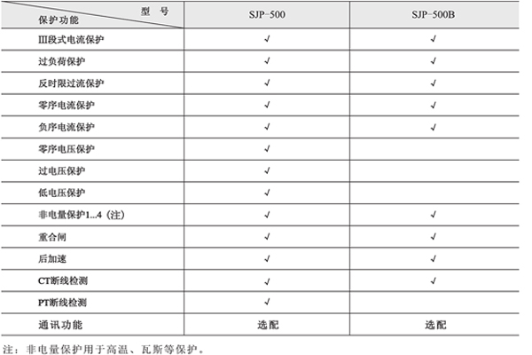 1563859924865059.jpg 保護.jpg