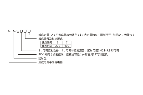 1565162343369683.jpg 10型號(hào).jpg