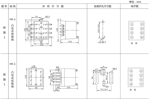 外形及開孔尺寸 外形及開孔尺寸
