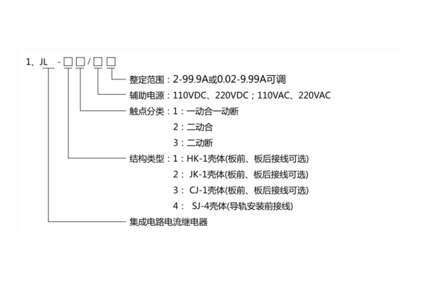 JL-12繼電器分類(lèi)及含義
