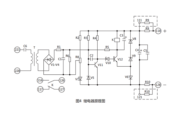 技術要求 技術要求