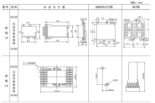 開孔尺寸 開孔尺寸