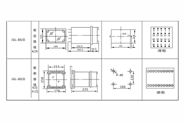 開孔 尺寸 開孔 尺寸