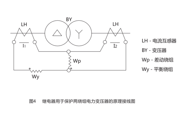 DCD-5A使用與維護 DCD-5A使用與維護2.jpg