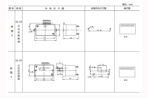 GL-22外形結構及安裝開孔尺寸 GL-22外形結構及安裝開孔尺寸1.jpg
