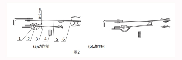 GL-16調試方法1.jpg