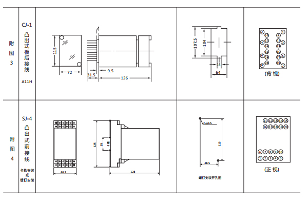 開孔尺寸 開孔尺寸
