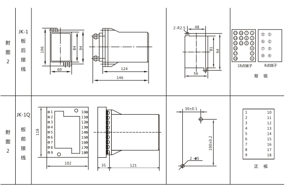 開孔尺寸 開孔尺寸