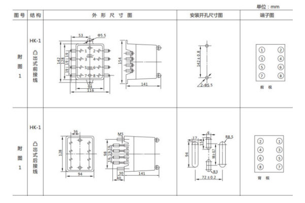 JL-Z-13外形尺寸及開孔尺寸 JL-Z-13外形尺寸及開孔尺寸1.jpg